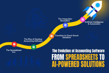 evolution of accounting software
