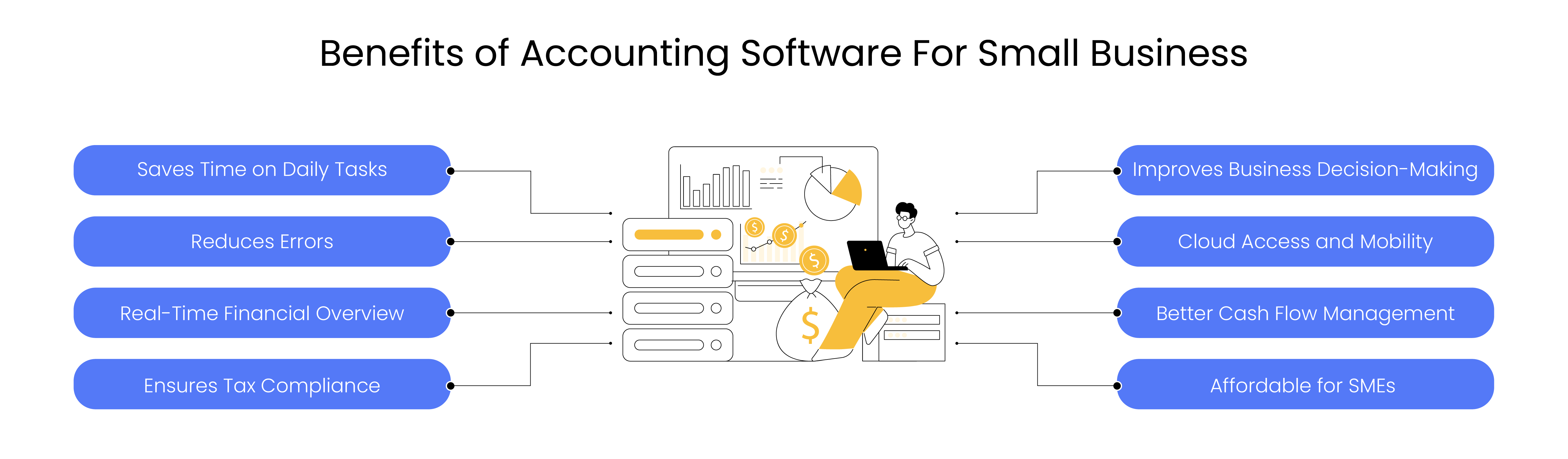 Info-Tech Payroll Software Singapore